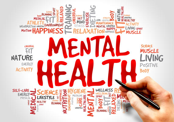 Mental Health word cloud
