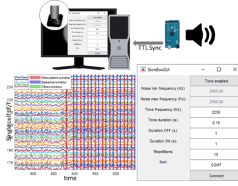 DAQ synchronization